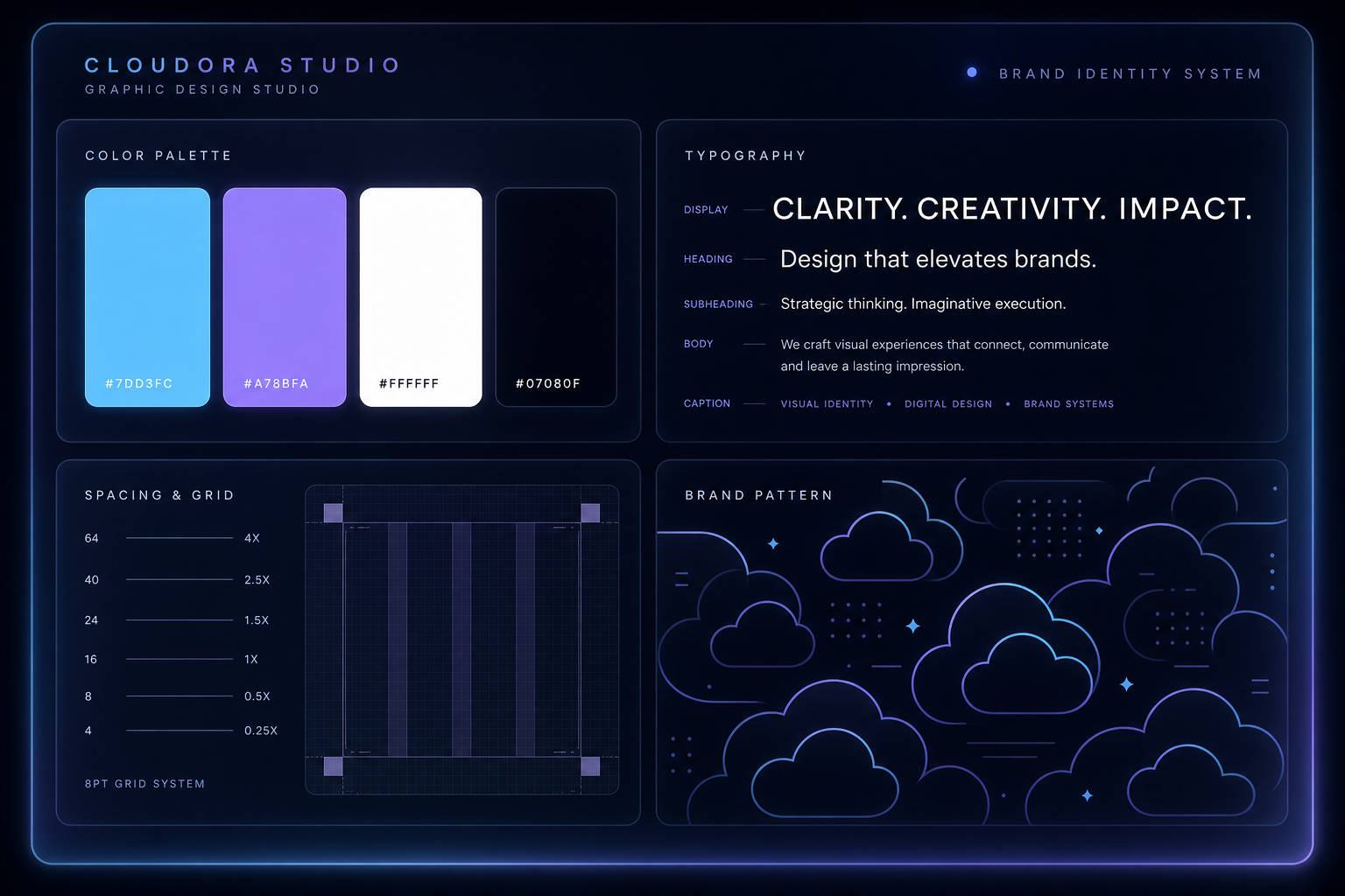 Cloudora Studio brand identity system — colors, typography, spacing, and patterns